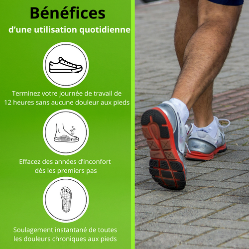 Semelles à mémoire de forme